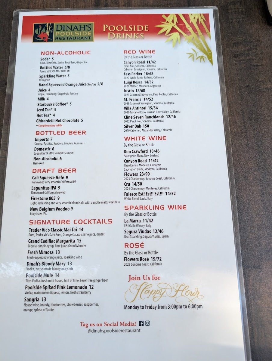 Menu Dinah's Poolside Restaurant-2