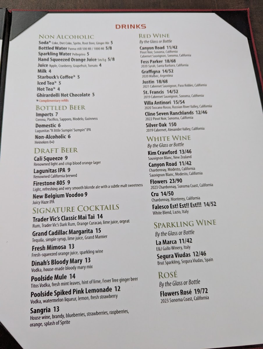 Menu Dinah's Poolside Restaurant-7